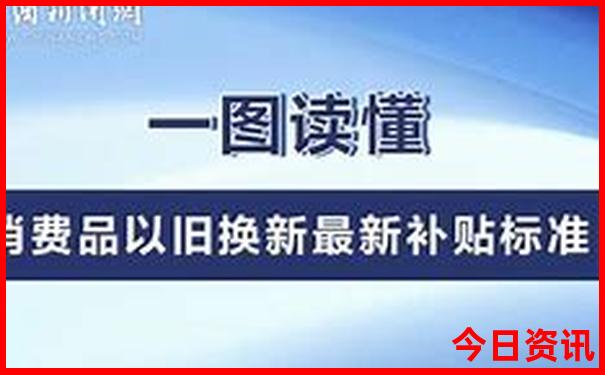 北京5日游必去景点