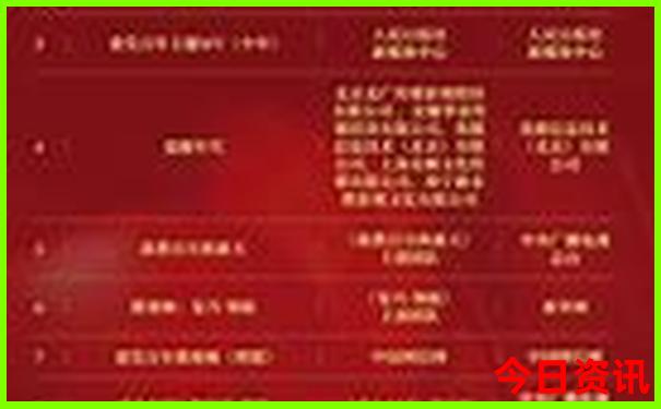 广西60个小众景点