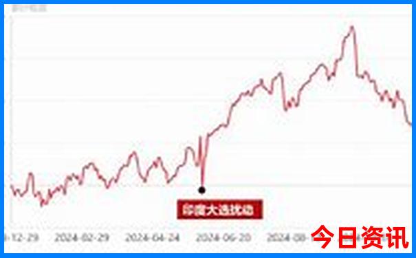6月份适合去河南旅游吗