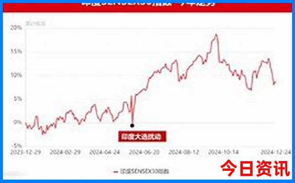 云南12月份适合旅游吗