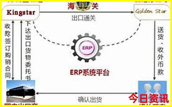 长沙旅游景点排名前十名