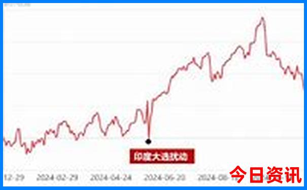 潮汕有什么旅游景点