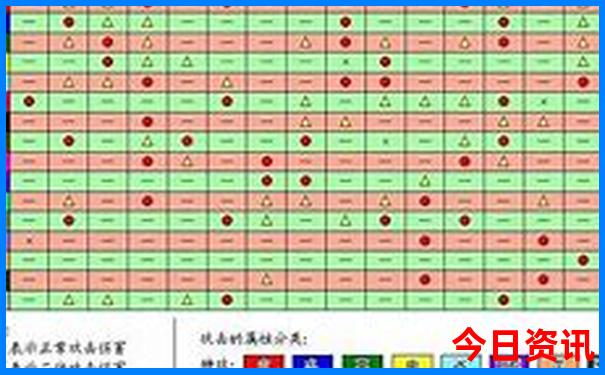 成都市区有什么好玩的地方