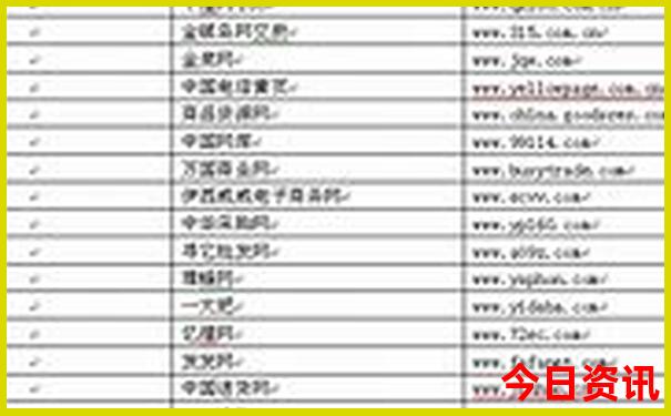 重庆有什么景点推荐