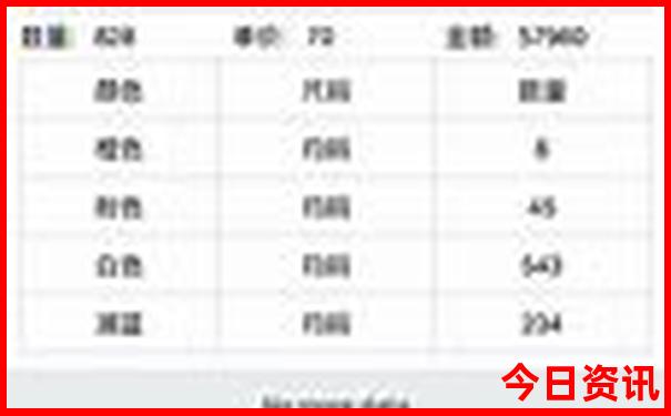 南宁旅游必去十大景点