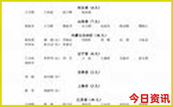 漳浦有什么好玩的旅游景点