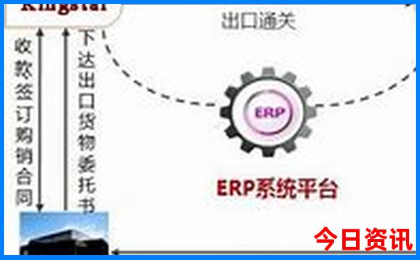 北京必玩十大景区前十名排行榜